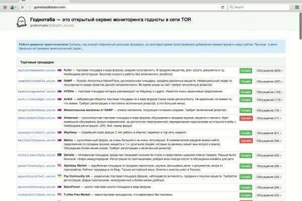 Kraken маркетплейс зеркала