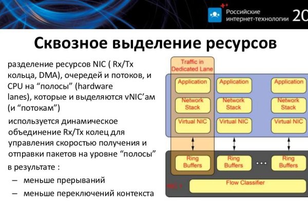 Как вывести с кракена