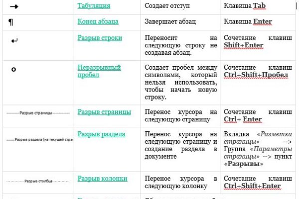 Кракен 2krnk